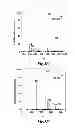 Fig. 10 - METHOD AND SYSTEM FOR SIMULTANEOUSLY FINDING AND MEASURING MULTIPLE ANALYTES FROM COMPLEX SAMPLES