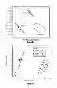 Fig. 17 - METHOD AND SYSTEM FOR SIMULTANEOUSLY FINDING AND MEASURING MULTIPLE ANALYTES FROM COMPLEX SAMPLES