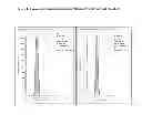 Fig. 02 - Methods for detecting vitamin C by mass spectrometry