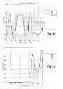 Fig. 09 - Bolometric detector of an electromagnetic radiation in the terahertz range and array detection device comprising such detectors