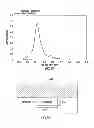 Fig. 07 - Device and method for modulating transmission of terahertz waves