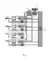 Fig. 03 - Low power TDC-ADC and anger logic in radiation detection applications