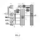 Fig. 04 - Low power TDC-ADC and anger logic in radiation detection applications