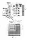 Fig. 07 - Low power TDC-ADC and anger logic in radiation detection applications