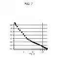 Fig. 08 - Radiation analyzer and method for analyzing radiation