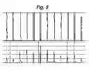 Fig. 07 - Capillary electrophoresis fluorescent detection system