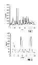 Fig. 02 - Luminophores and core-shell luminophore precursors