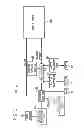 Fig. 02 - System and method for gasification