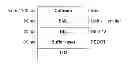 Fig. 01 - Formulations and electronic devices