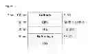 Fig. 02 - Formulations and electronic devices