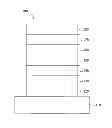 Fig. 01 - Electrically conducting compositions for organic electronic devices