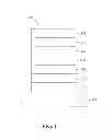 Fig. 02 - Electrically conducting compositions for organic electronic devices