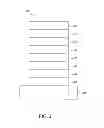 Fig. 03 - Electrically conducting compositions for organic electronic devices