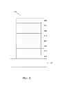 Fig. 04 - Electrically conducting compositions for organic electronic devices