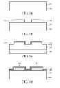 Fig. 02 - Phase change memory element
