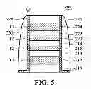 Fig. 09 - Phase change memory element
