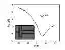 Fig. 01 - INVISIBLE/TRANSPARENT NONVOLATILE MEMORY