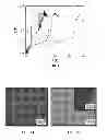 Fig. 07 - INVISIBLE/TRANSPARENT NONVOLATILE MEMORY