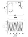 Fig. 12 - INVISIBLE/TRANSPARENT NONVOLATILE MEMORY