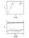 Fig. 14 - INVISIBLE/TRANSPARENT NONVOLATILE MEMORY