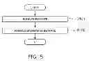 Fig. 05 - Semiconductor light emitting device