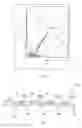 Fig. 08 - Light-emitting device with narrow dominant wavelength distribution and method of making the same