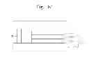 Fig. 04 - Display apparatus and method of manufacturing the same