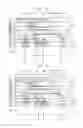 Fig. 12 - Image sensors