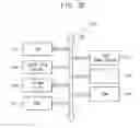Fig. 21 - Image sensors