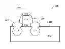 Fig. 01 - Semiconductor device and fabrication method thereof