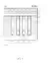 Fig. 27 - Semiconductor device having semiconductor pillar