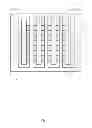 Fig. 31 - Semiconductor device having semiconductor pillar