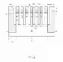 Fig. 35 - Semiconductor device having semiconductor pillar