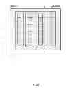 Fig. 40 - Semiconductor device having semiconductor pillar