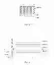 Fig. 65 - Semiconductor device having semiconductor pillar