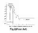 Fig. 03 - Avalanche capability improvement in power semiconductor devices using three masks process