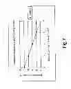Fig. 08 - Avalanche capability improvement in power semiconductor devices using three masks process