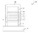 Fig. 01 - Magnetoresistive random access memory cell and fabricating the same