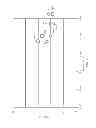 Fig. 06 - MTP MTJ device