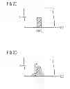 Fig. 03 - Semiconductor device comprising contact trenches