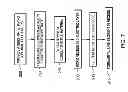 Fig. 08 - Method to improve fine Cu line reliability in an integrated circuit device