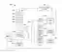 Fig. 01 - Automated sample preparation