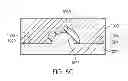 Fig. 07 - Method Of Making A Golf Ball