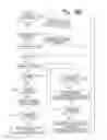 Fig. 16 - Methods of randomizing cards