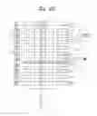 Fig. 18 - Methods of randomizing cards