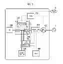 Fig. 02 - Control device, power control system, and power control method