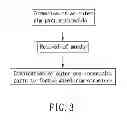 Fig. 04 - MANUFACTURING METHOD OF A BICYCLE WHEEL RIM