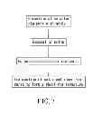 Fig. 08 - MANUFACTURING METHOD OF A BICYCLE WHEEL RIM