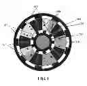 Fig. 02 - Double-rotor flux-switching machine