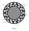 Fig. 06 - Double-rotor flux-switching machine